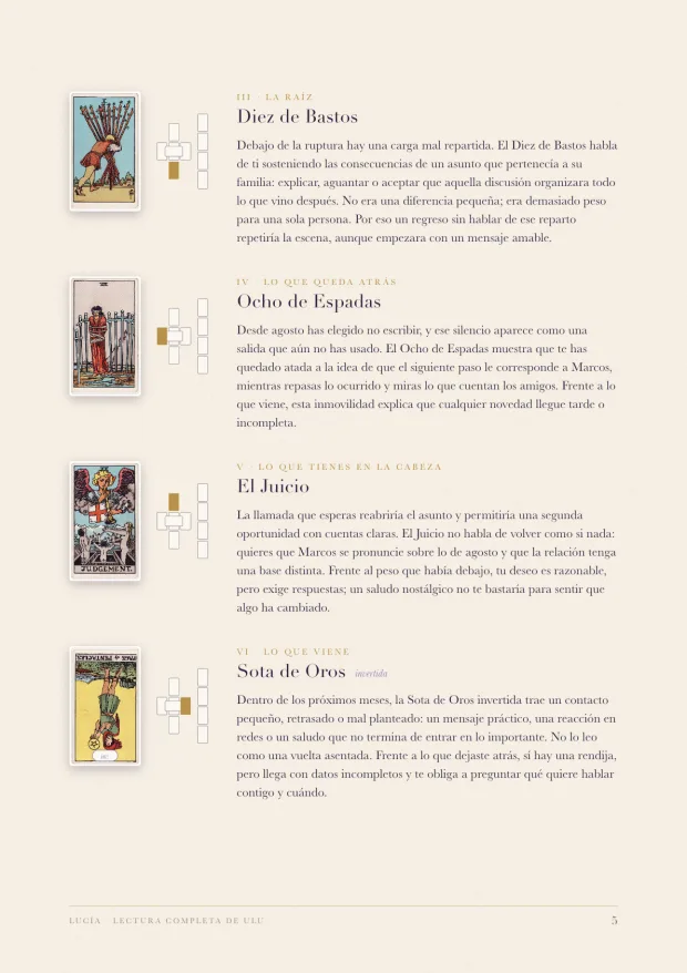 Página de carta por carta: cada posición con su imagen y su lectura